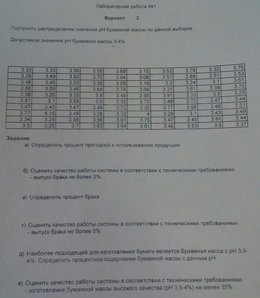 Лабораторная работа номер 13 биология. Лабораторная работа номер 13.