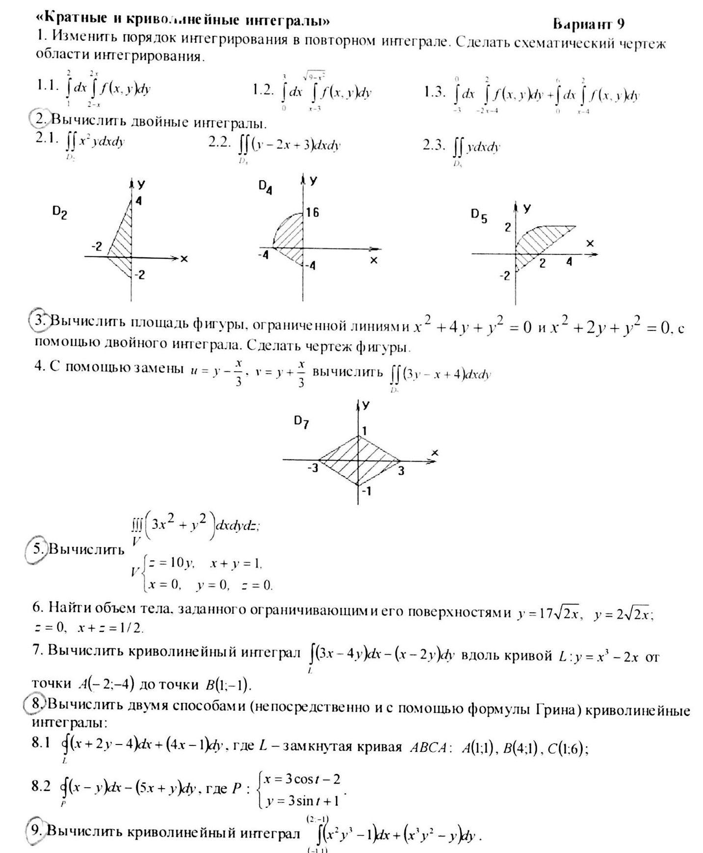 Изменить порядок интегрирования в двойном интеграле