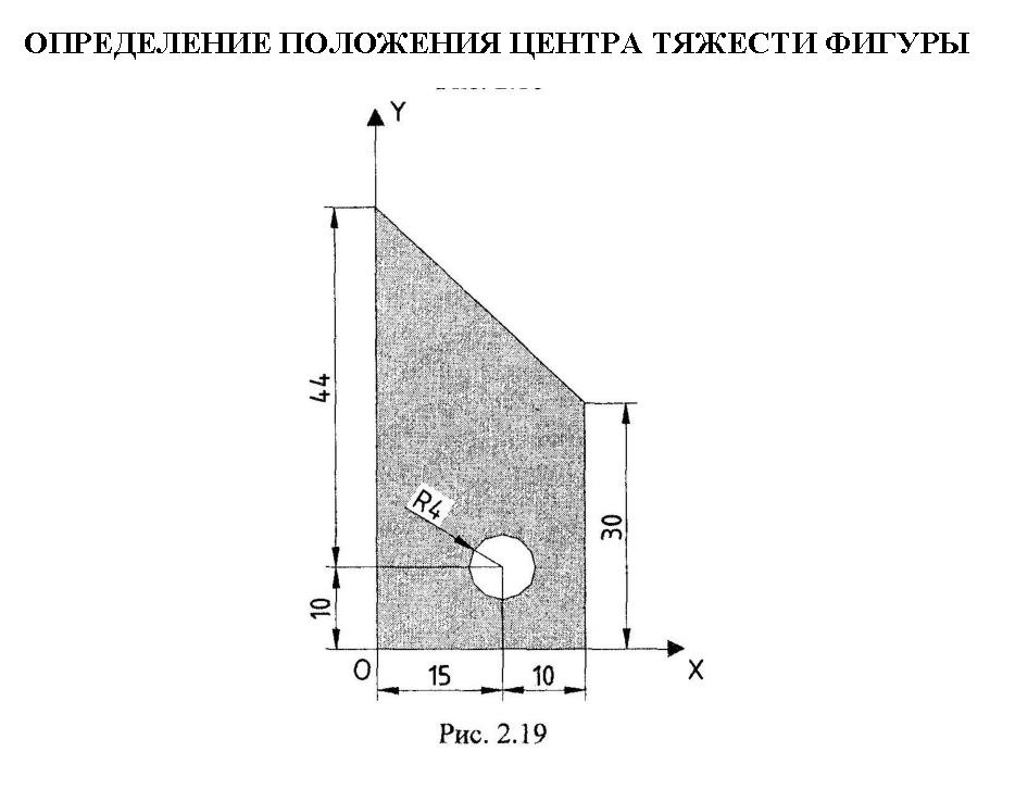 Координаты центра тяжести фигур