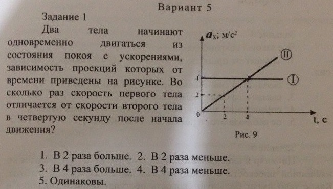 Начиная с момента начала движения