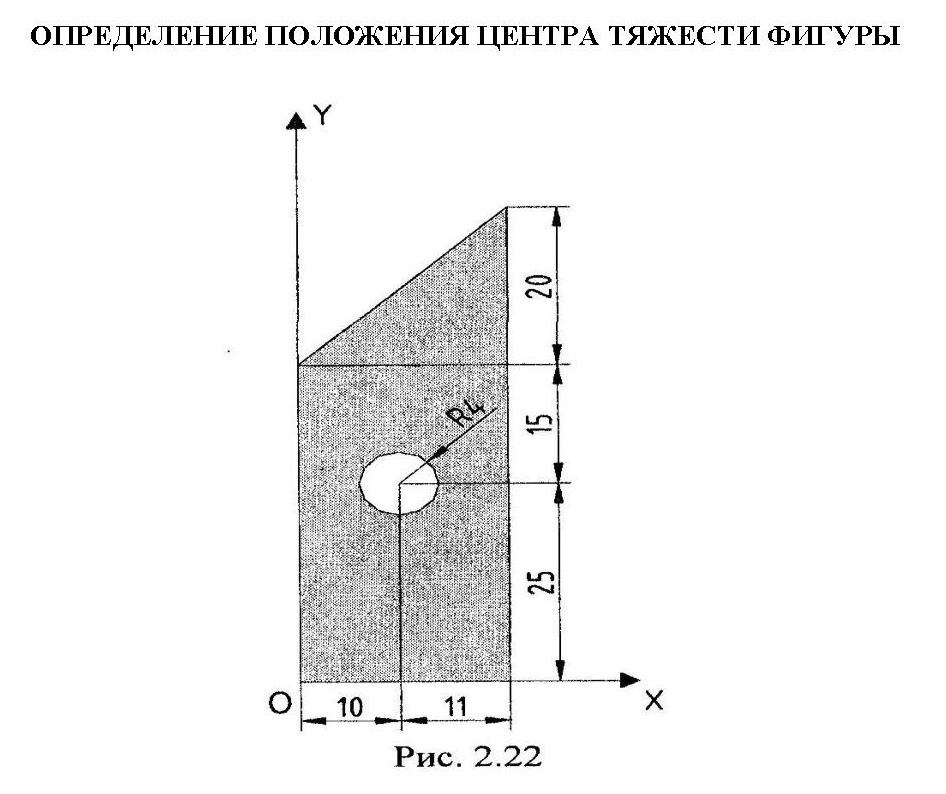 Как найти центр неправильной фигуры