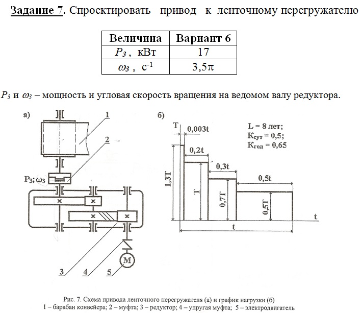 Спроектировать привод к ленточному конвейеру по данной кинематической схеме