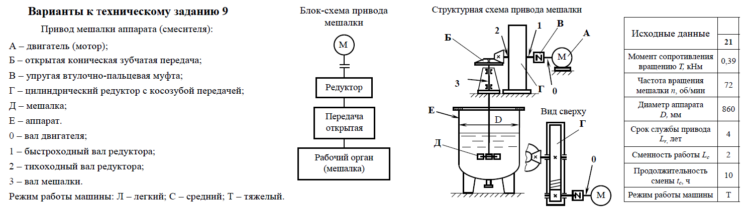 Jeelex карта кладов