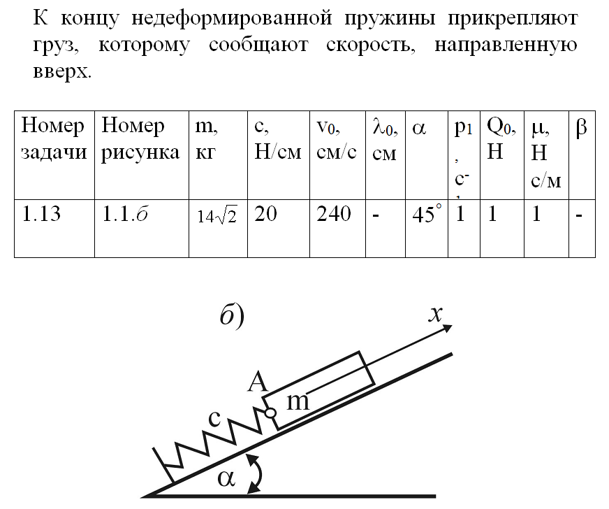 Ответы Mail: Найти растяжение пружины жесткостью k = 600 …