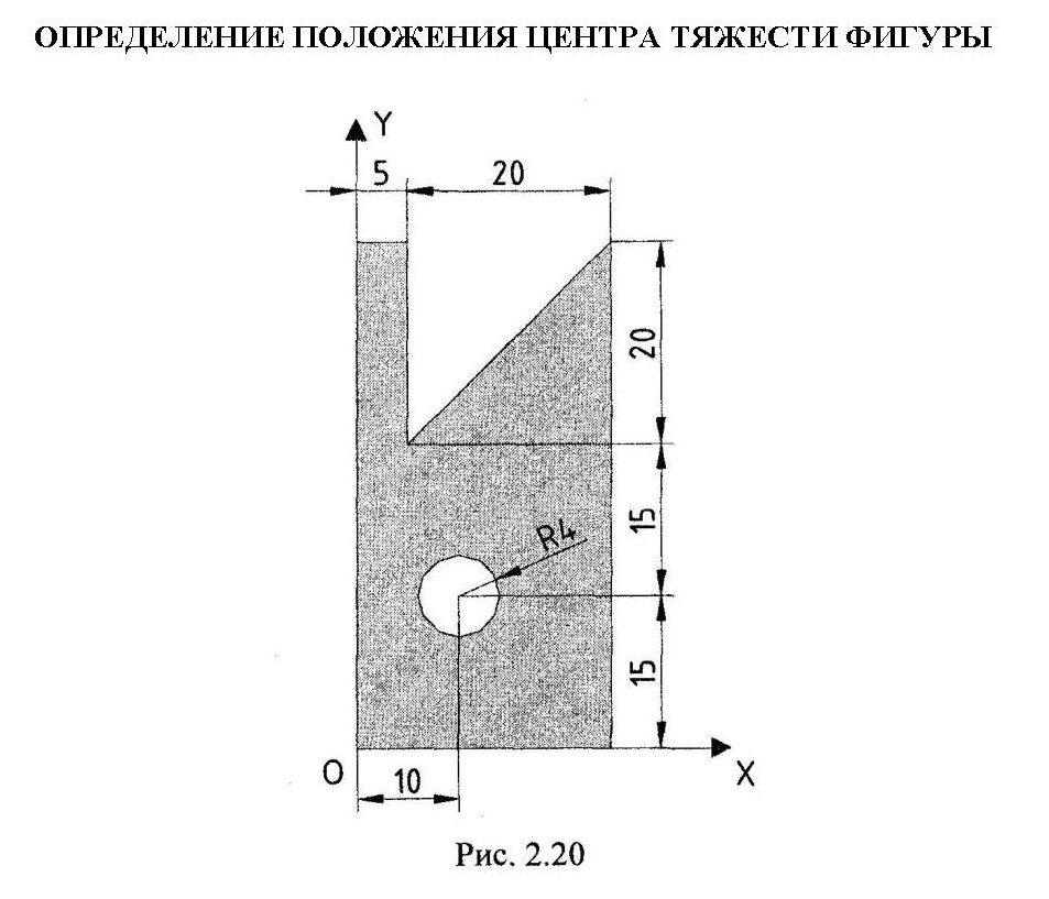 2 центр тяжести. Центр тяжести плоских фигур техническая механика. Формула для определения центра тяжести плоской фигуры. Техническая механика координаты центра тяжести. Координаты центра тяжести плоской фигуры формула.