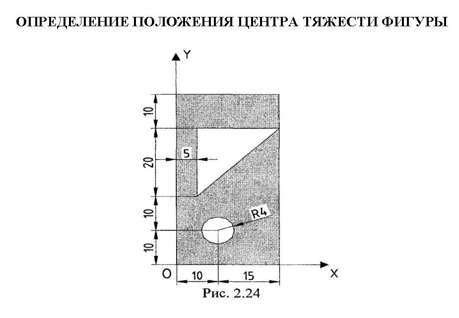 Определенное положение. Центр тяжести плоской фигуры задачи. Центр тяжести плоских фигур техническая механика.