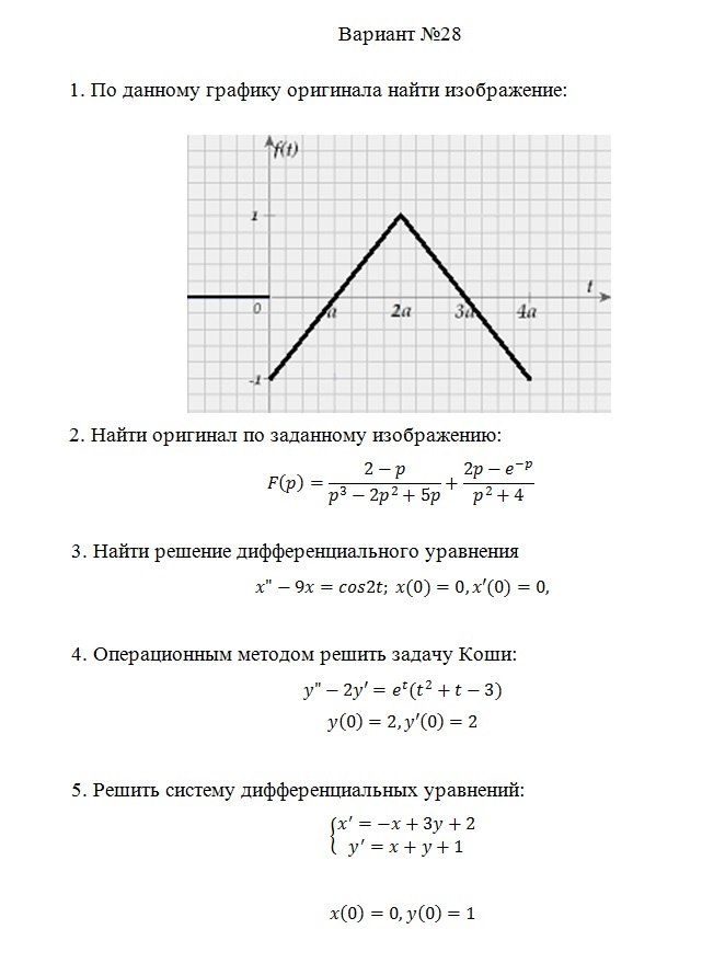 Поиск оригинала по изображению