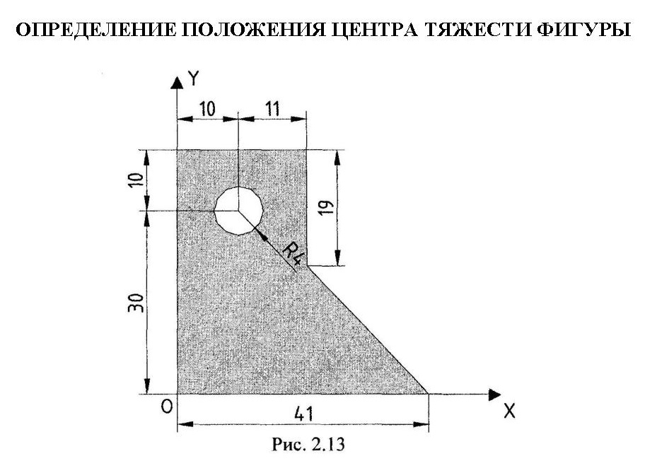 Определение центра сложной фигуры