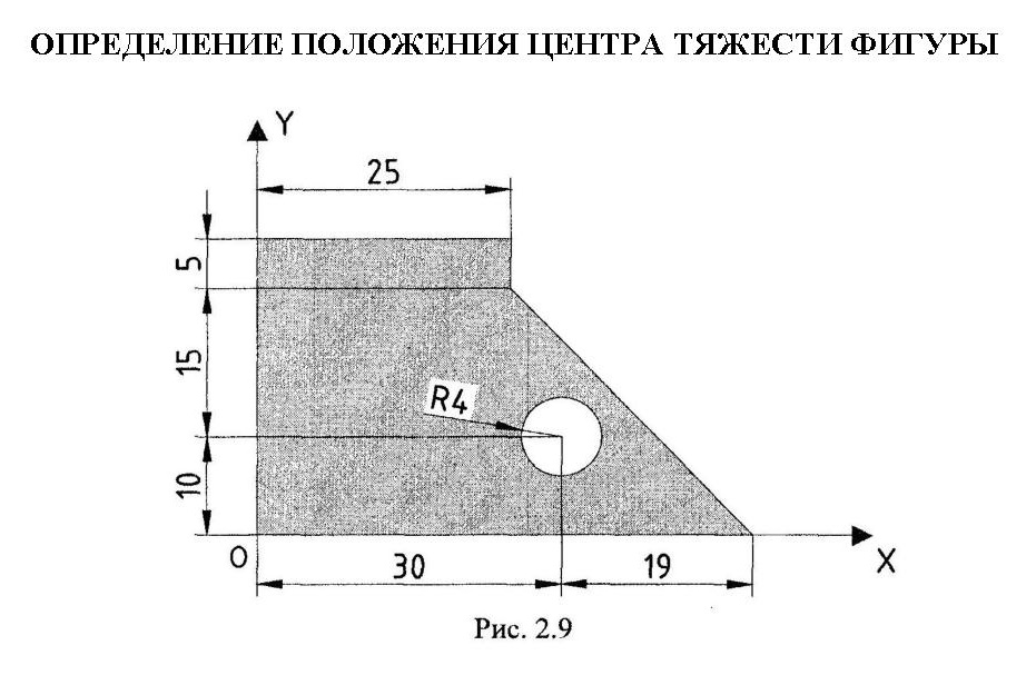 Определить координаты центра тяжести сечения