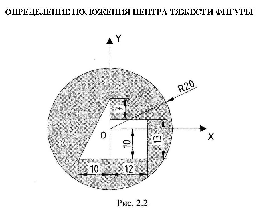 Определенное положение