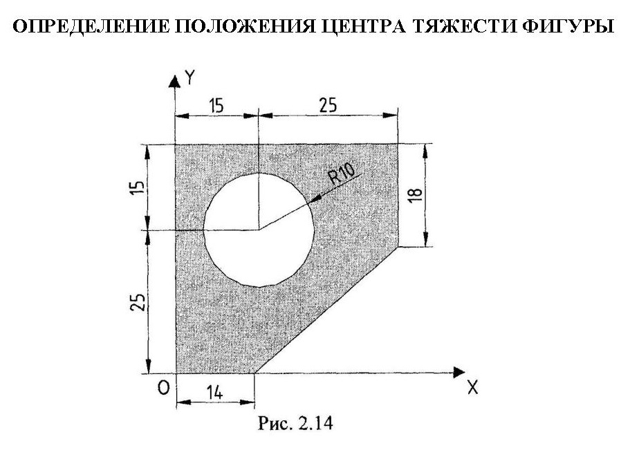 Задачи на центр тяжести. Определение координат центра тяжести. Как определить центр тяжести техническая механика. Центр тяжести плоской фигуры определение координат центра тяжести. Центр тяжести плоской фигуры задачи.