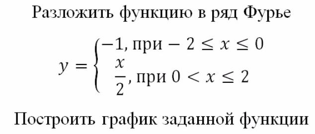 Разложить в ряд фурье функцию график которой изображен на рисунке