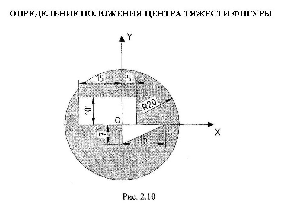 Практическая работа центр тяжести. Центр тяжести плоской фигуры теоретическая механика. Формула определения центра тяжести фигур. Определить положение центра тяжести фигуры. Способы измерения центра тяжести.