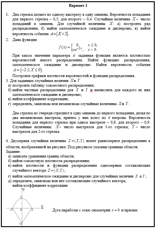 Наследники первой очереди по закону