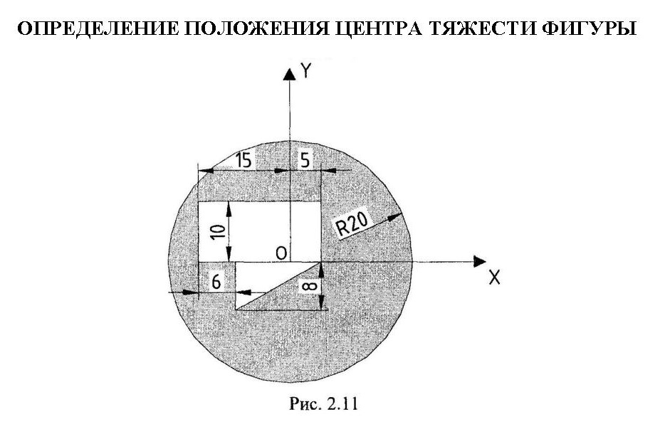 Как найти центр неправильной фигуры