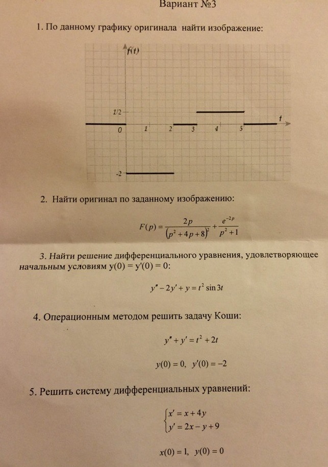 Как найти изображение по графику оригинала