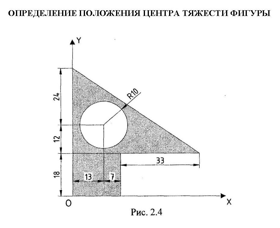 Определение центра сложной фигуры