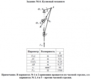 Кулисный механизм - Машиноведение