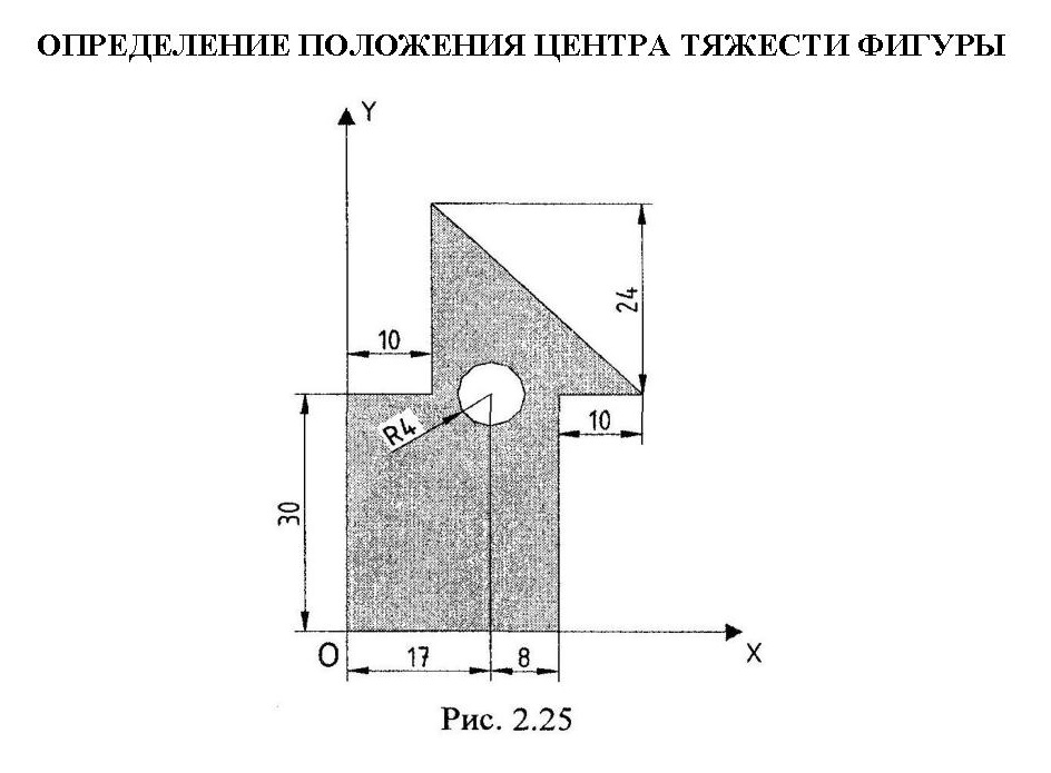 Координаты центра тяжести фигур