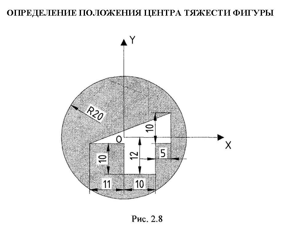 Положение центра тяжести. Определение положения центра тяжести. Определить положение центра тяжести фигуры. Задачи на центр тяжести. Задачи на положение центра тяжести.