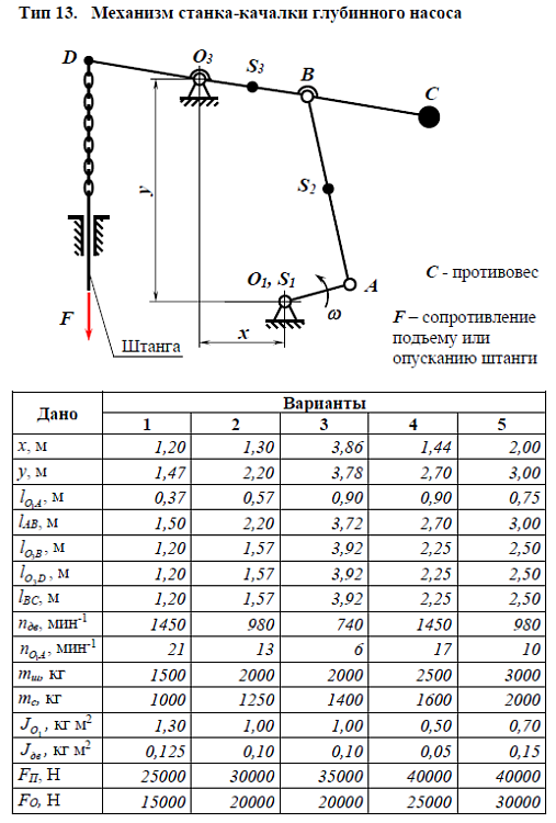 Игровое оборудование для детских площадок