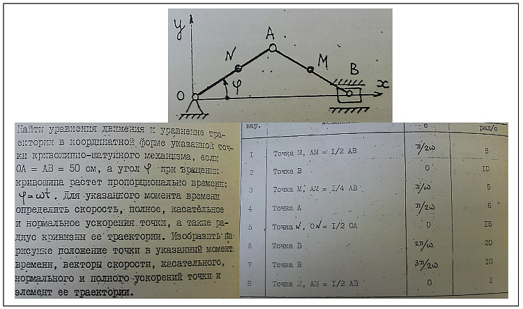 Контрольная по механике